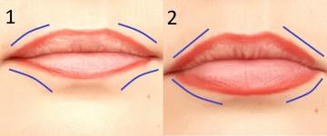 Problemă buzele de vârstă: să învețe vizual alinierea corectă a buzelor make-up